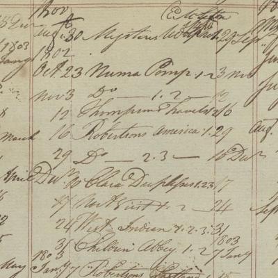 Circulation Records, 1789-1805
