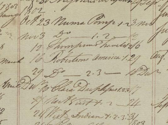 Circulation Records, 1789-1805
