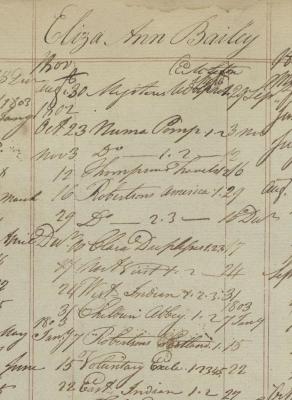 Circulation Records, 1789-1805